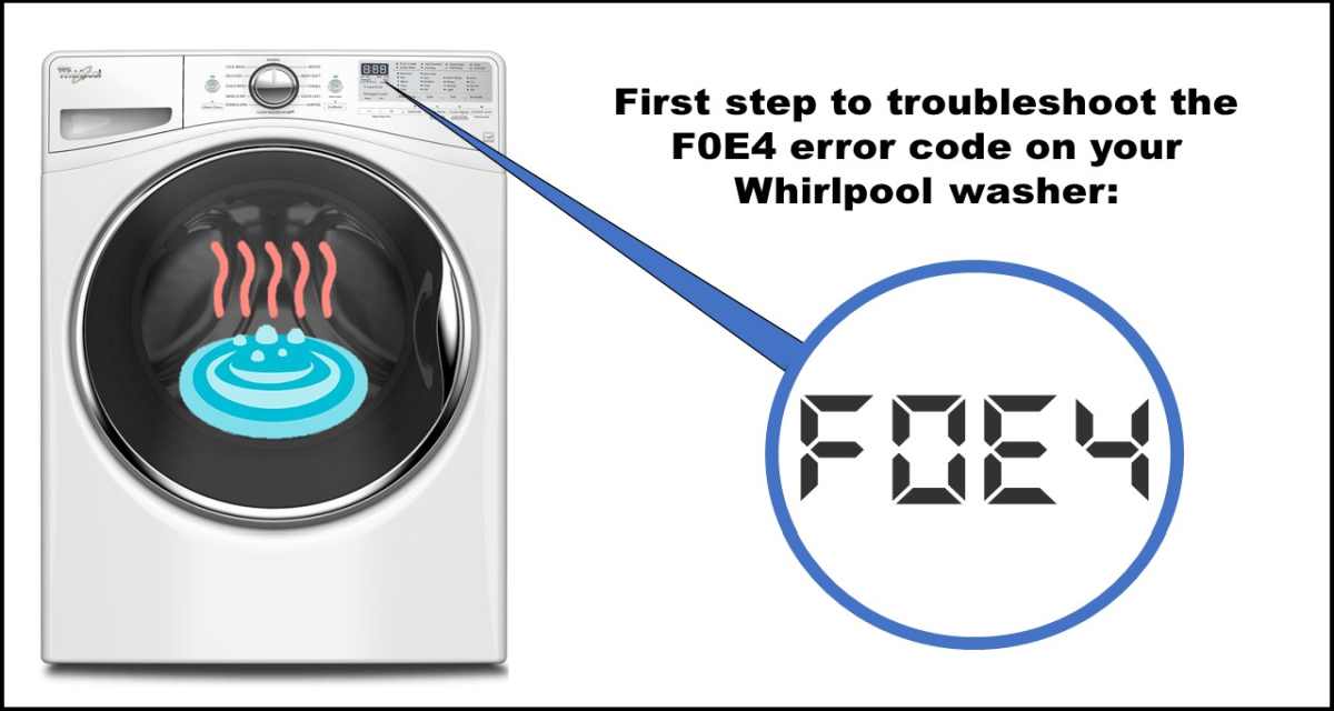 F0E4 error code on your Whirlpool washer