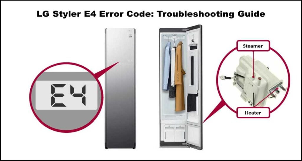 LG Styler E4 Error Code