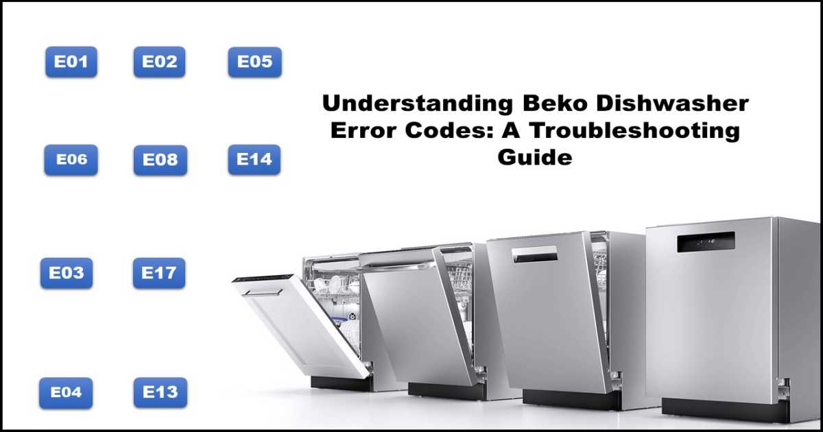 Understanding Beko Dishwasher Error Codes: A Troubleshooting Guide