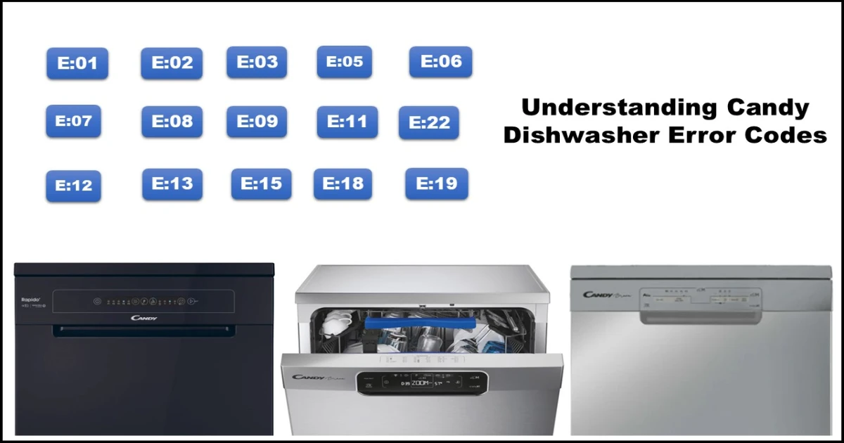 Read more about the article Common Candy Dishwasher Error Codes