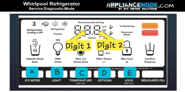 How to access the Whirlpool refrigerator service diagnostic mode